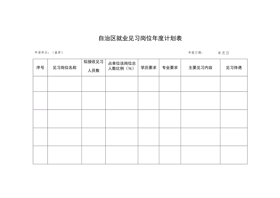 自治区就业见习岗位年度计划表.docx_第1页