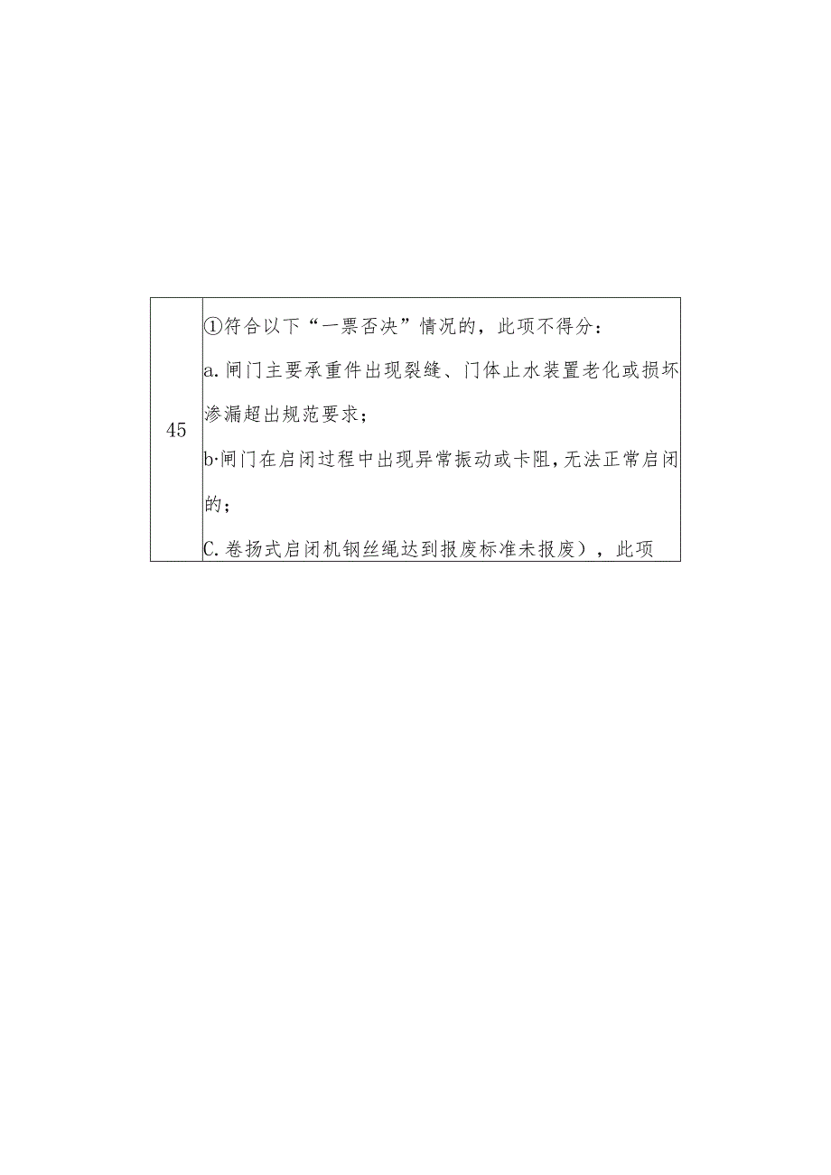 龙泉滘水闸电排站工程第三方管理考核标准及赋分原则.docx_第3页