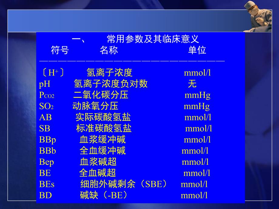 酸碱平衡失调与动脉血气分析.ppt_第2页