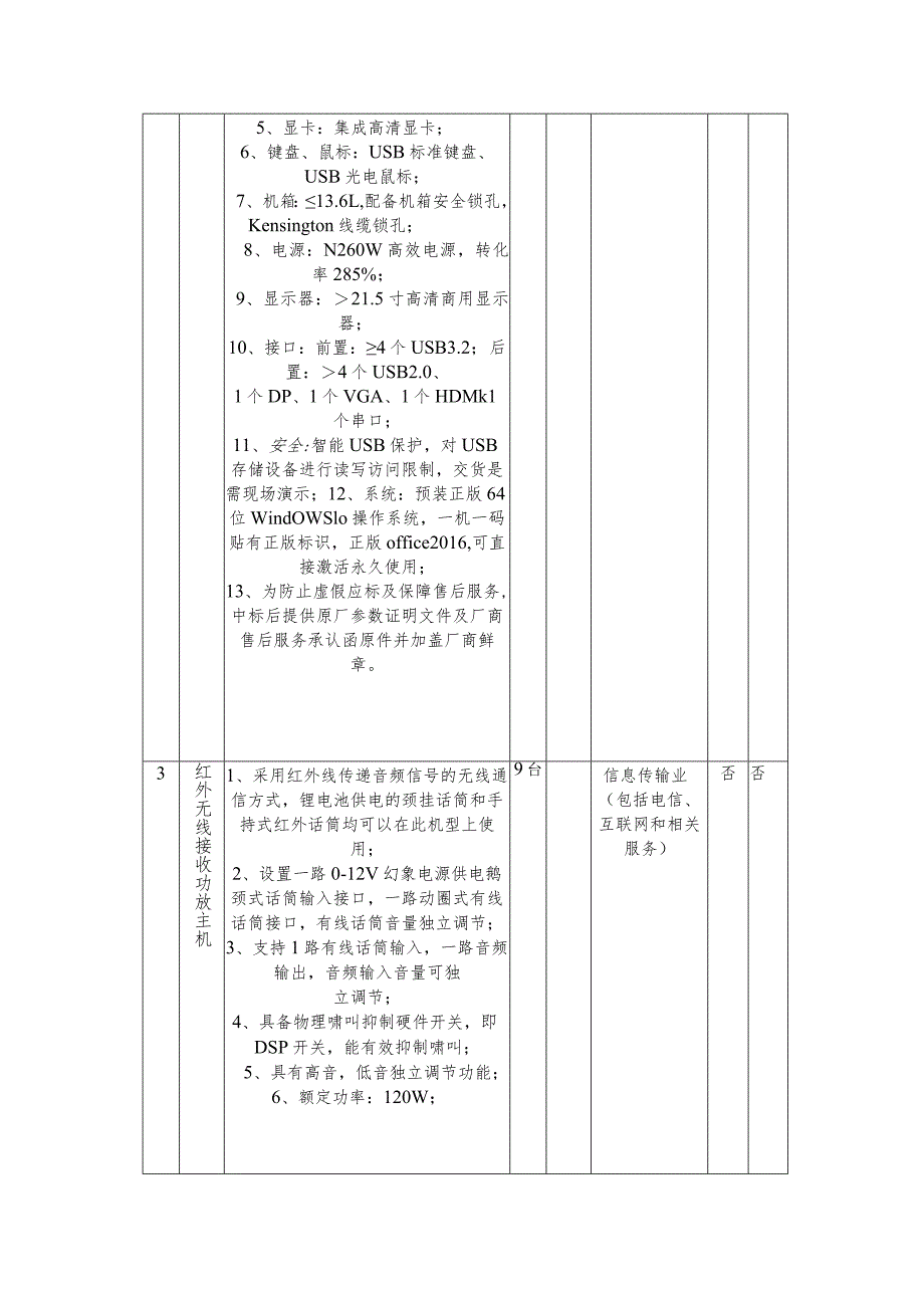 第四章采购项目技术、商务及其他要求.docx_第3页