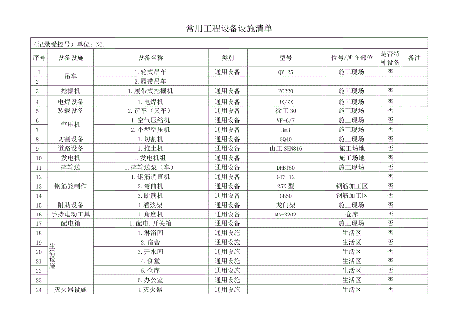 常用工程设备设施清单.docx_第1页