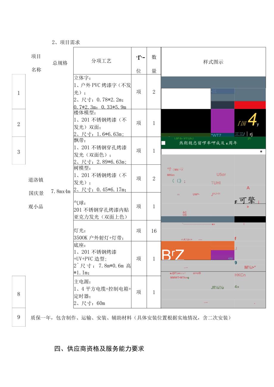 道滘镇国庆景观小品制作项目需求书.docx_第2页