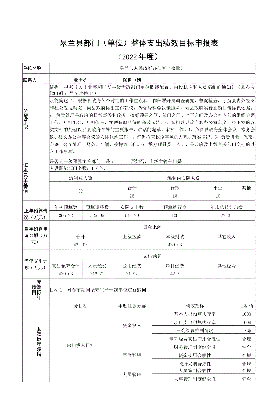 皋兰县部门单位整体支出绩效目标申报表.docx_第1页