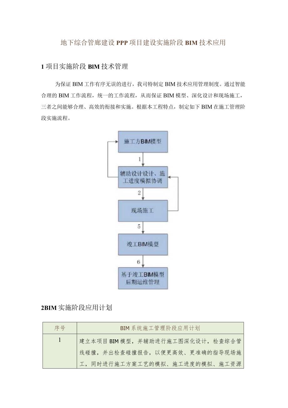 地下综合管廊建设PPP项目建设实施阶段BIM技术应用.docx_第1页