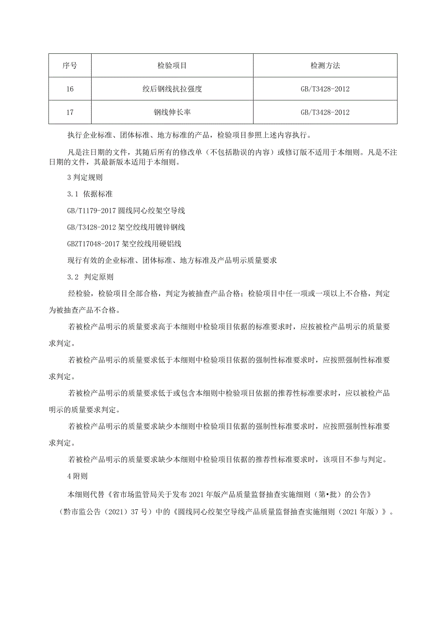 圆线同心绞架空导线产品质量监督抽查实施细则（2022年版）.docx_第2页