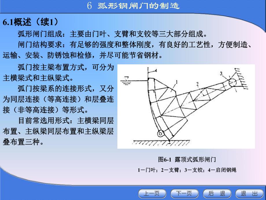 金属结构制造与安装第六章弧形钢闸门的制造.ppt_第3页