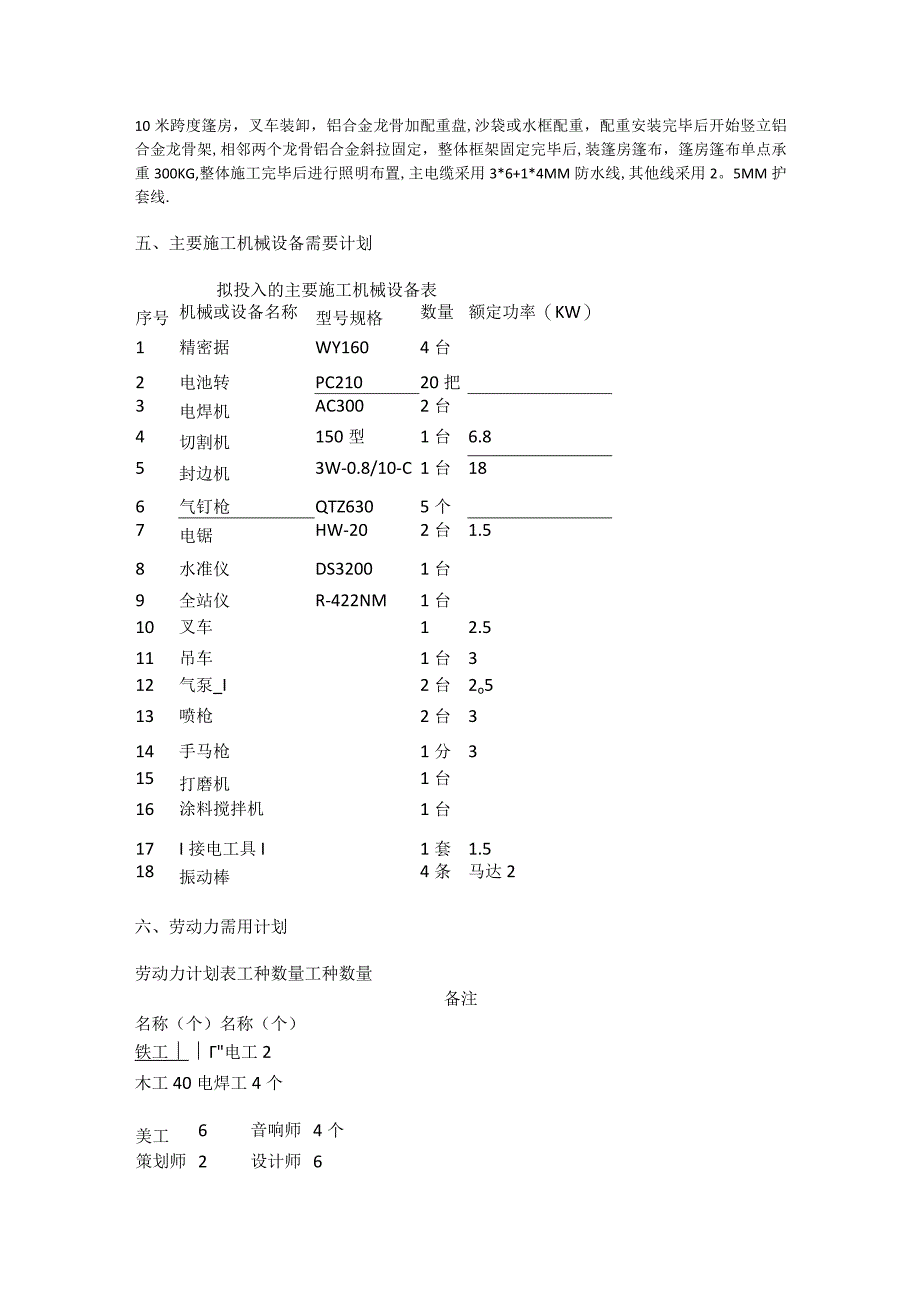 会展、展厅紧急施工实施方案.docx_第3页