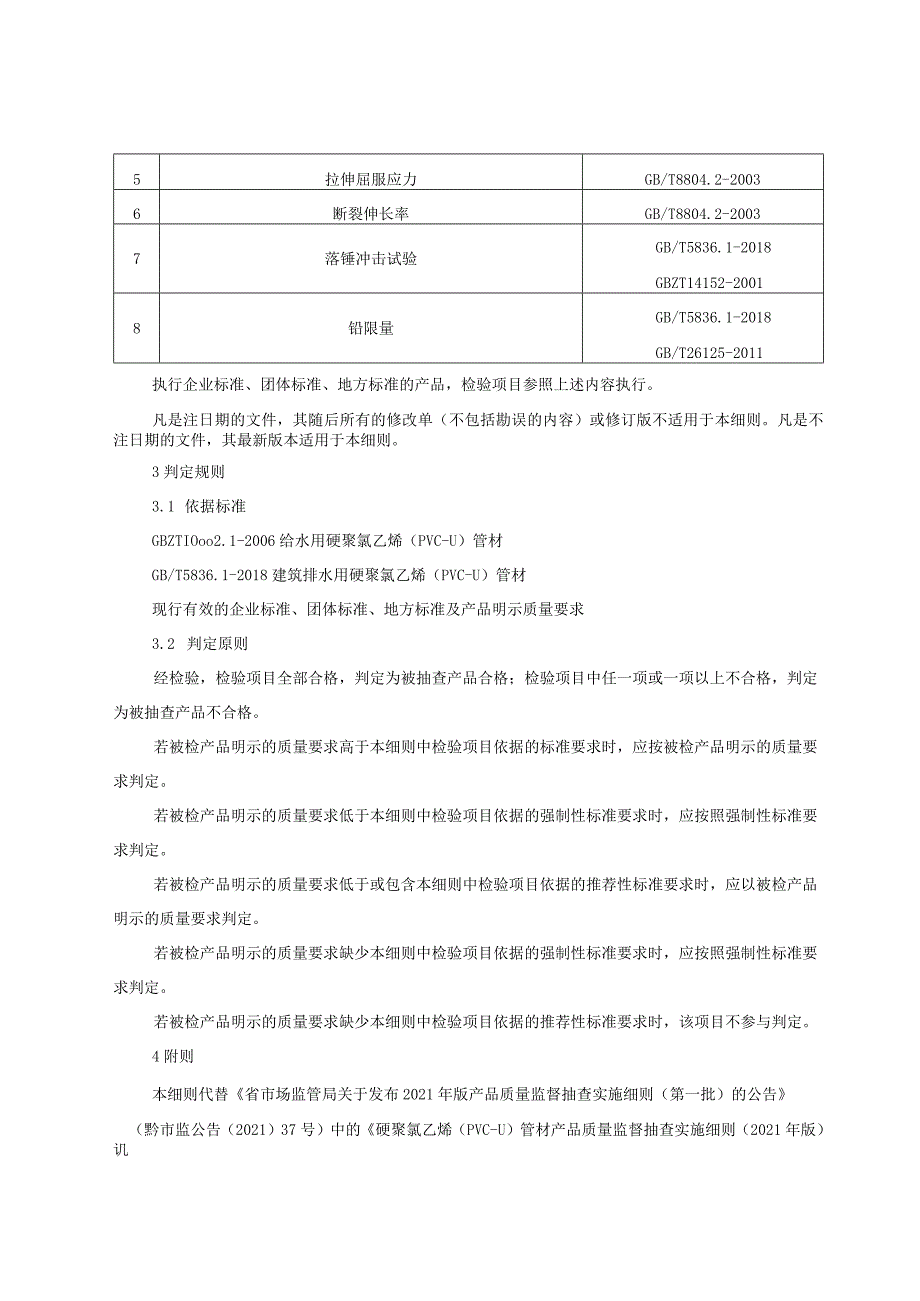 硬聚氯乙烯（PVC-U）管材产品质量监督抽查实施细则（2022年版）.docx_第2页