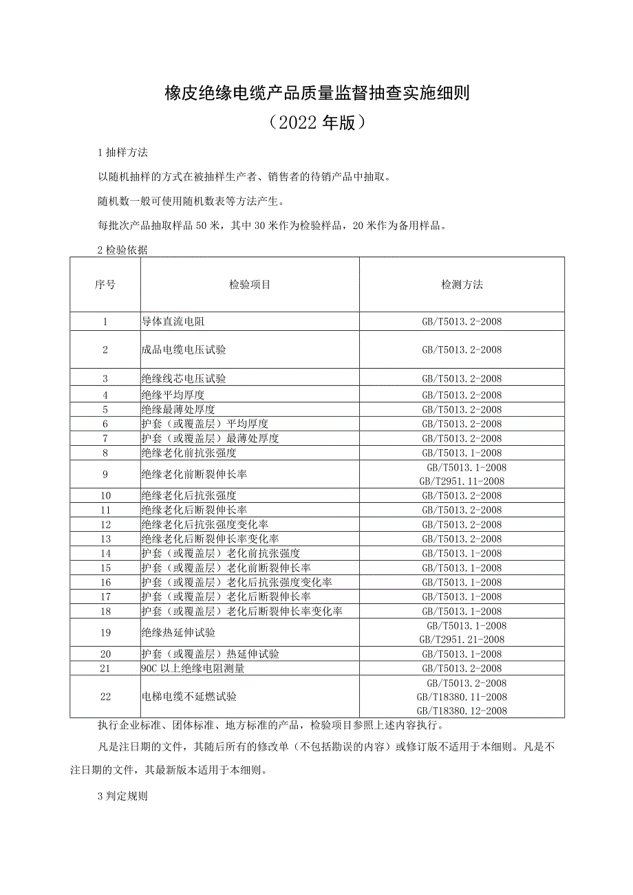 橡皮绝缘电缆产品质量监督抽查实施细则（2022年版）.docx_第1页