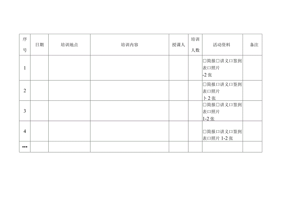 阳新县农业科技特派员科技服务记录年报表.docx_第3页