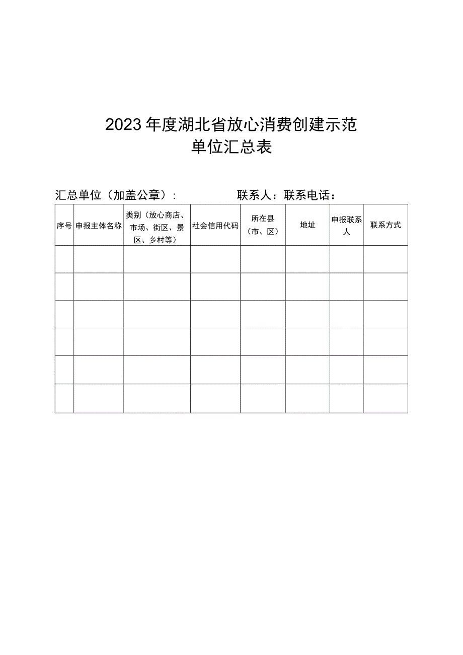 2023年度湖北省放心消费创建示范单位申报表.docx_第2页