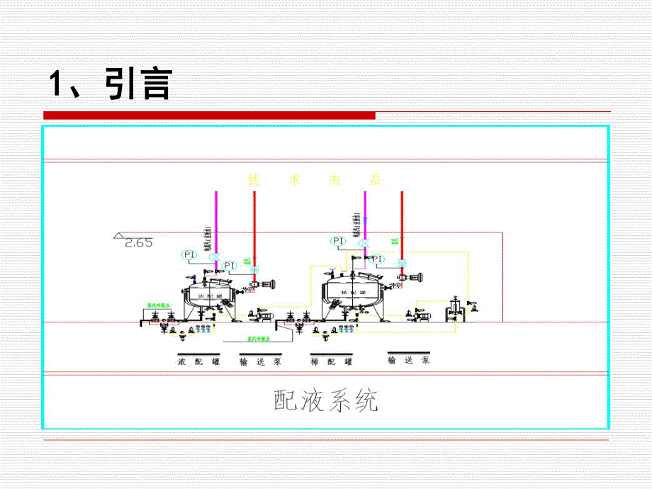 配液系统清洁验证.ppt_第2页