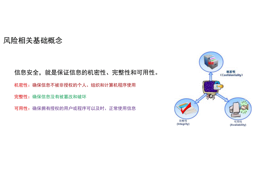 网络安全培训-风险相关概念.docx_第3页