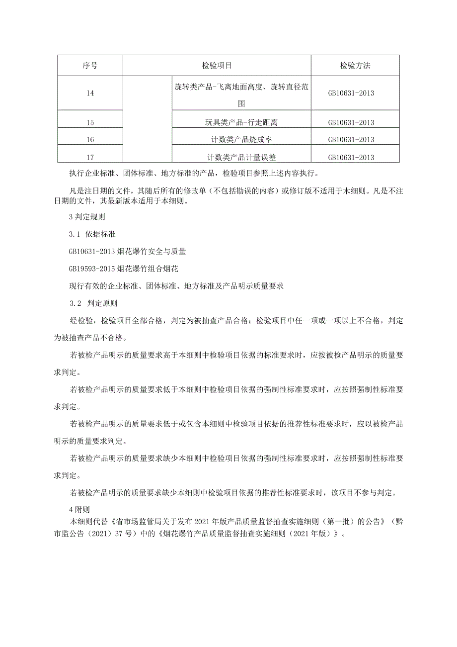 烟花爆竹产品质量监督抽查实施细则（2022年版）.docx_第3页