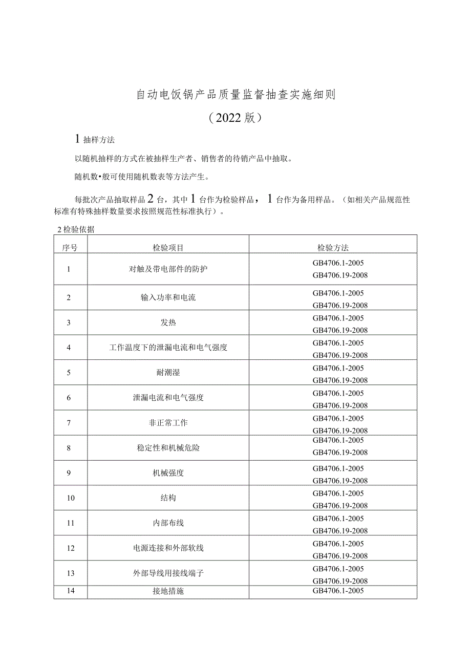 自动电饭锅产品质量监督抽查实施细则（2022年版）.docx_第1页