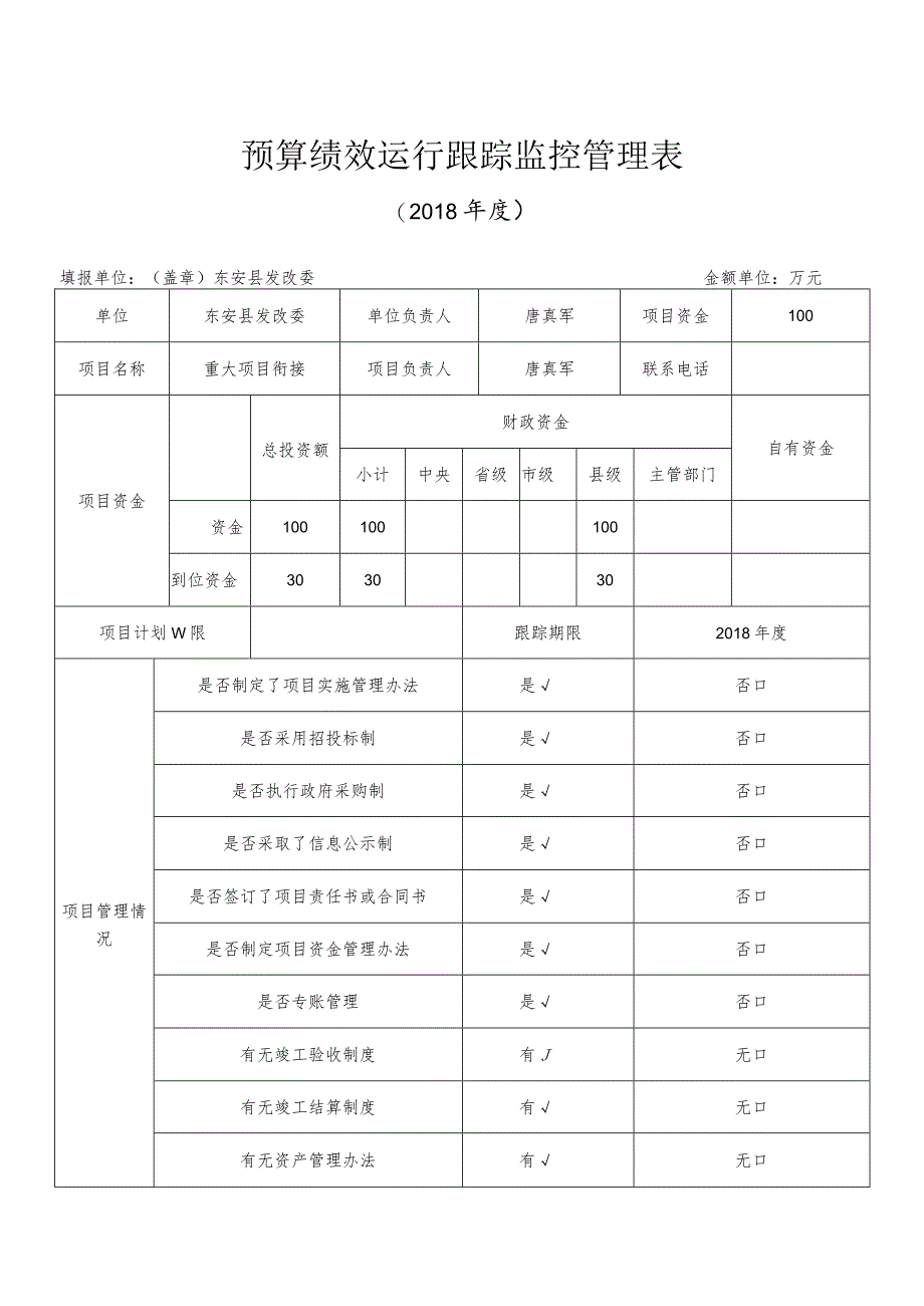 预算绩效运行跟踪监控管理表.docx_第1页