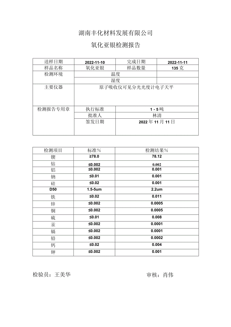 湖南丰化材料发展有限公司氧化亚镍检测报告.docx_第1页