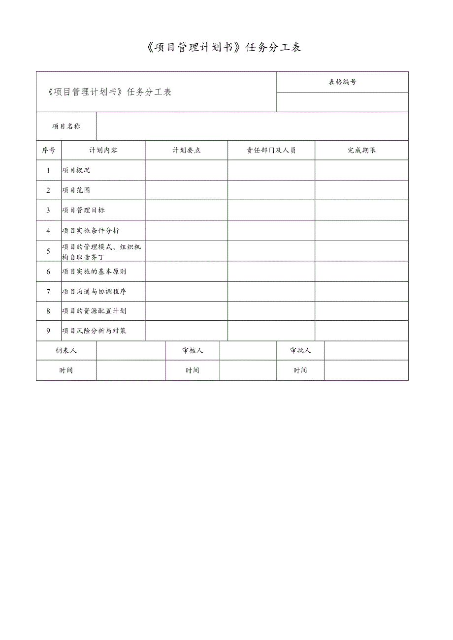 《项目管理计划书》任务分工表.docx_第1页