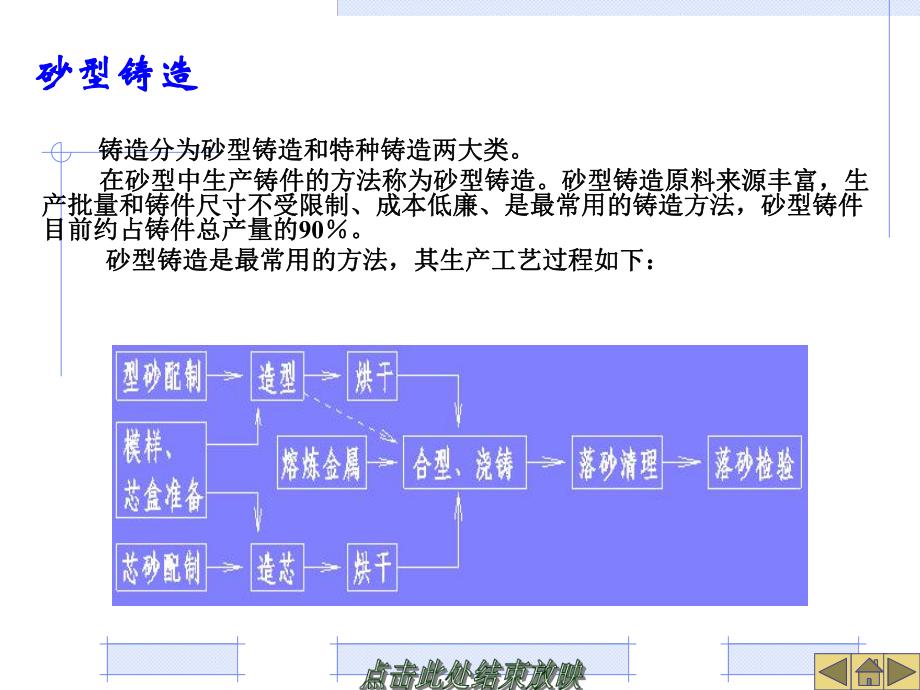 金属工艺学项目教学模块八铸造.ppt_第2页