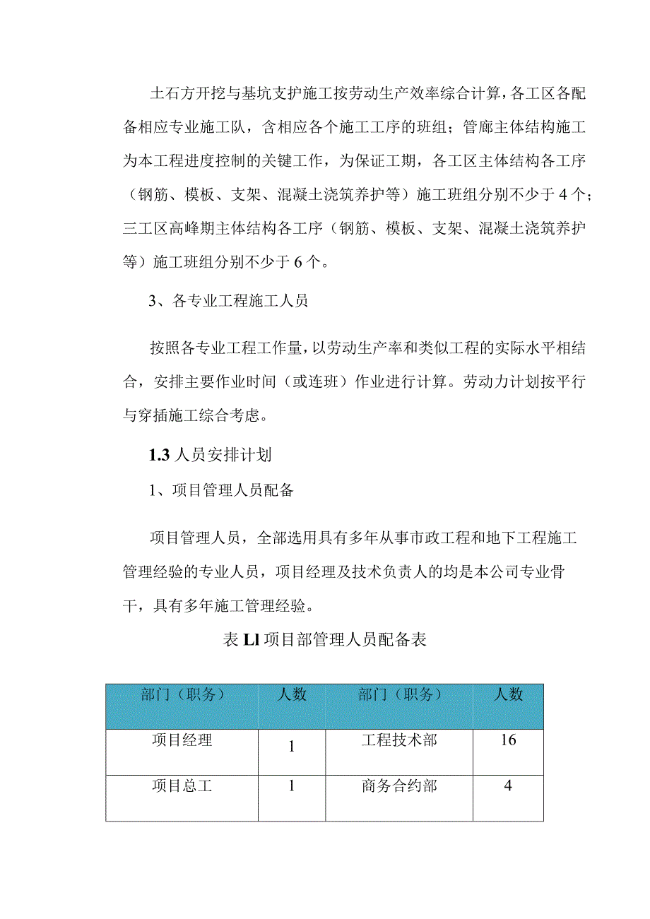 城市道路地下综合管廊工程劳动力安排计划方案.docx_第2页