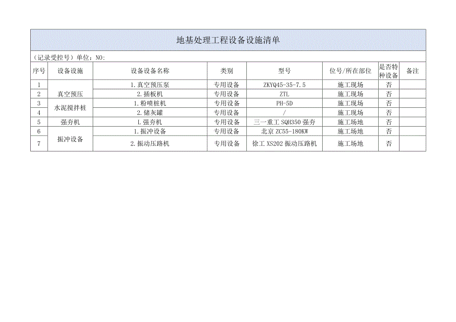 地基处理工程设备设施清单.docx_第1页