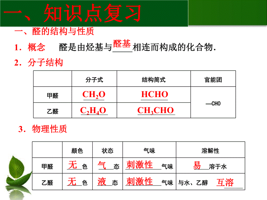 醛羧酸酯.ppt_第2页