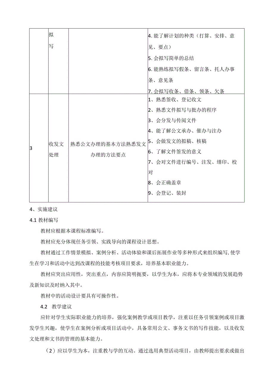 《秘书写作》课程标准.docx_第3页