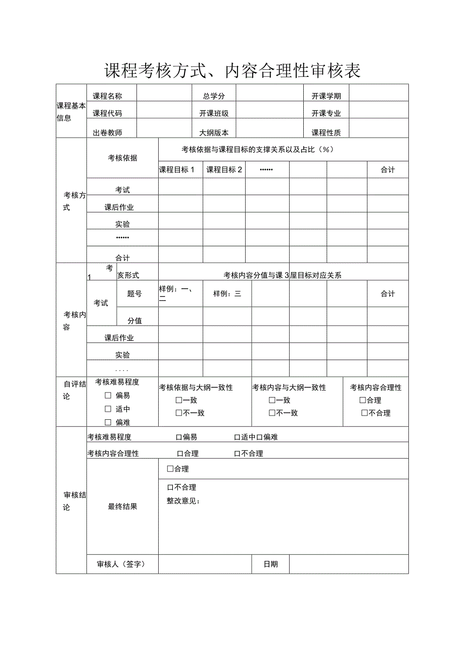 课程考核方式、内容合理性审核表.docx_第1页