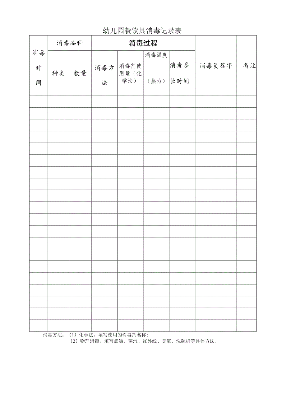 幼儿园餐饮具消毒记录表.docx_第1页