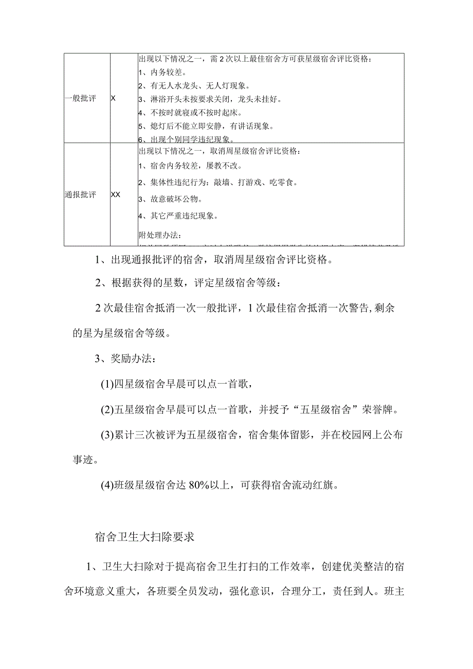 学校宿舍内务标准和考评办法.docx_第3页