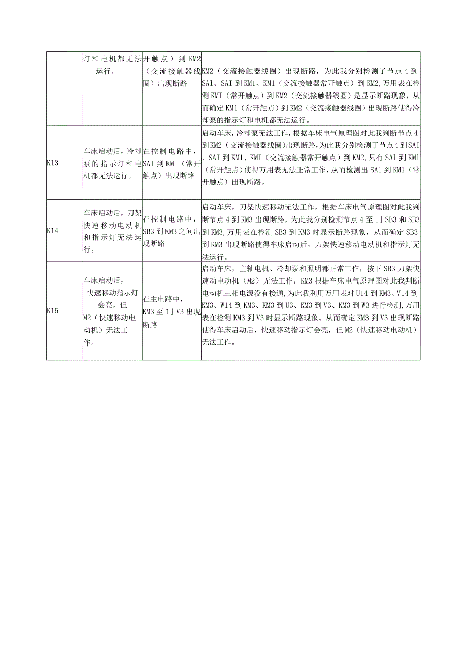 c6140普通车床故障维修案例.docx_第3页