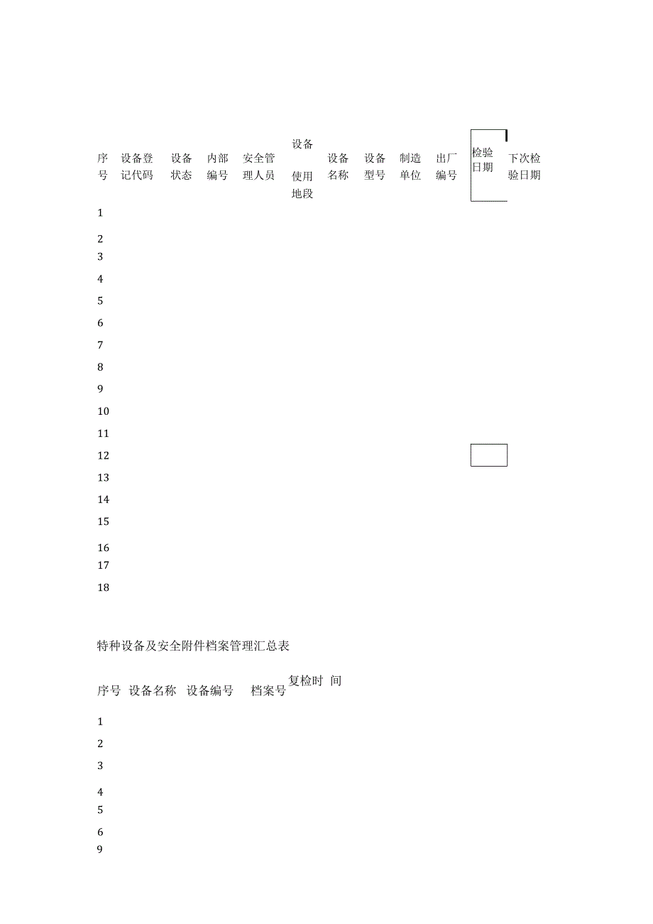 特种设备管理台账.docx_第1页