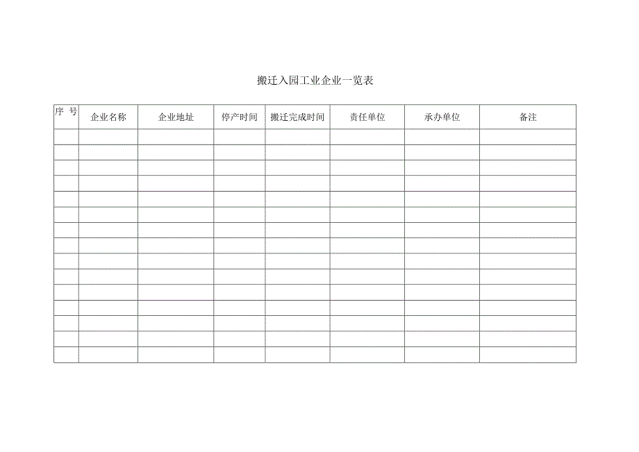 搬迁入园工业企业一览表word.docx_第1页