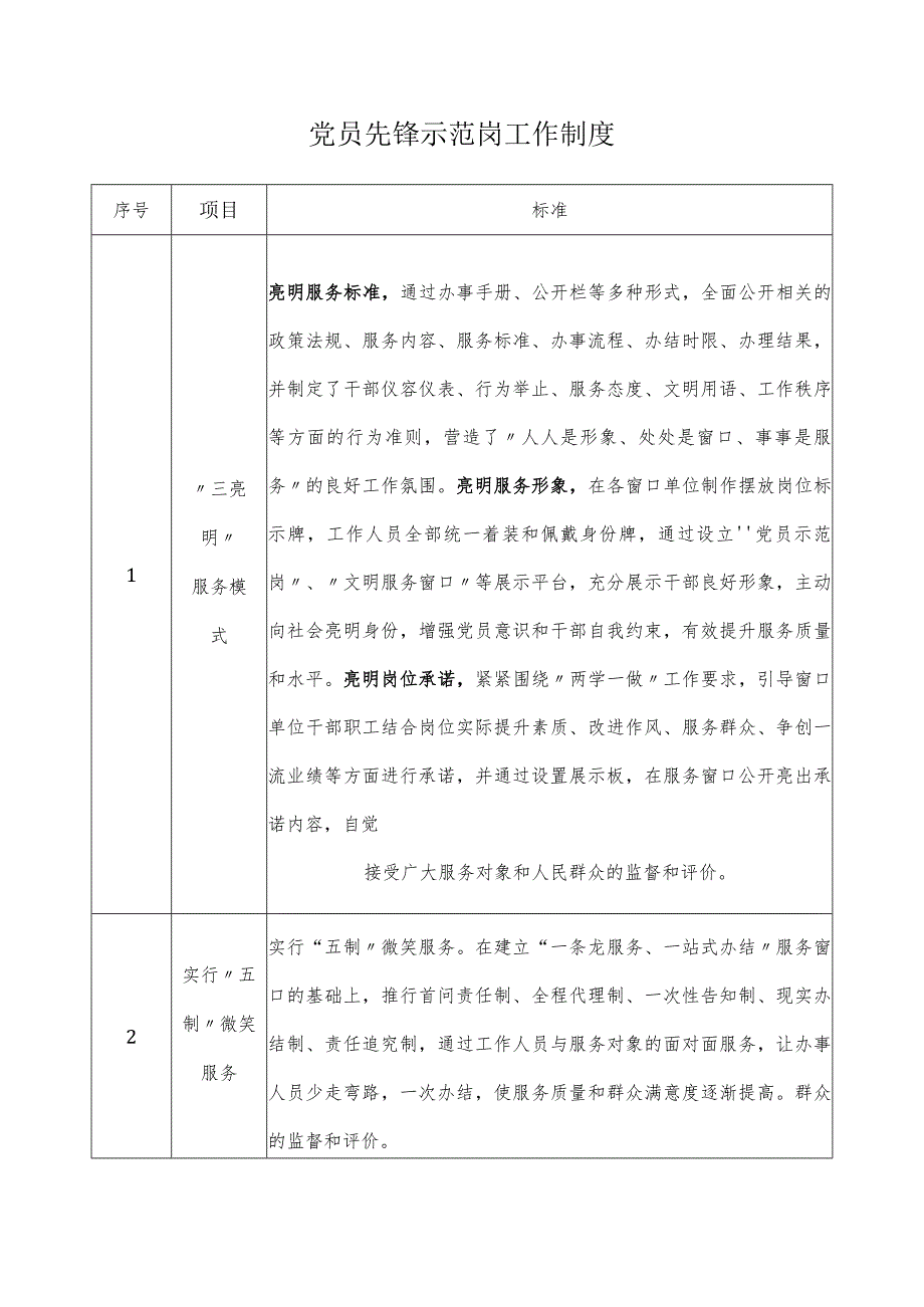 党员先锋示范岗工作制度.docx_第1页