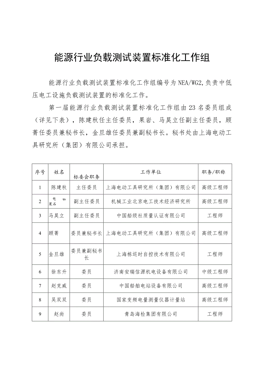 能源行业负载测试装置标准化工作组.docx_第1页