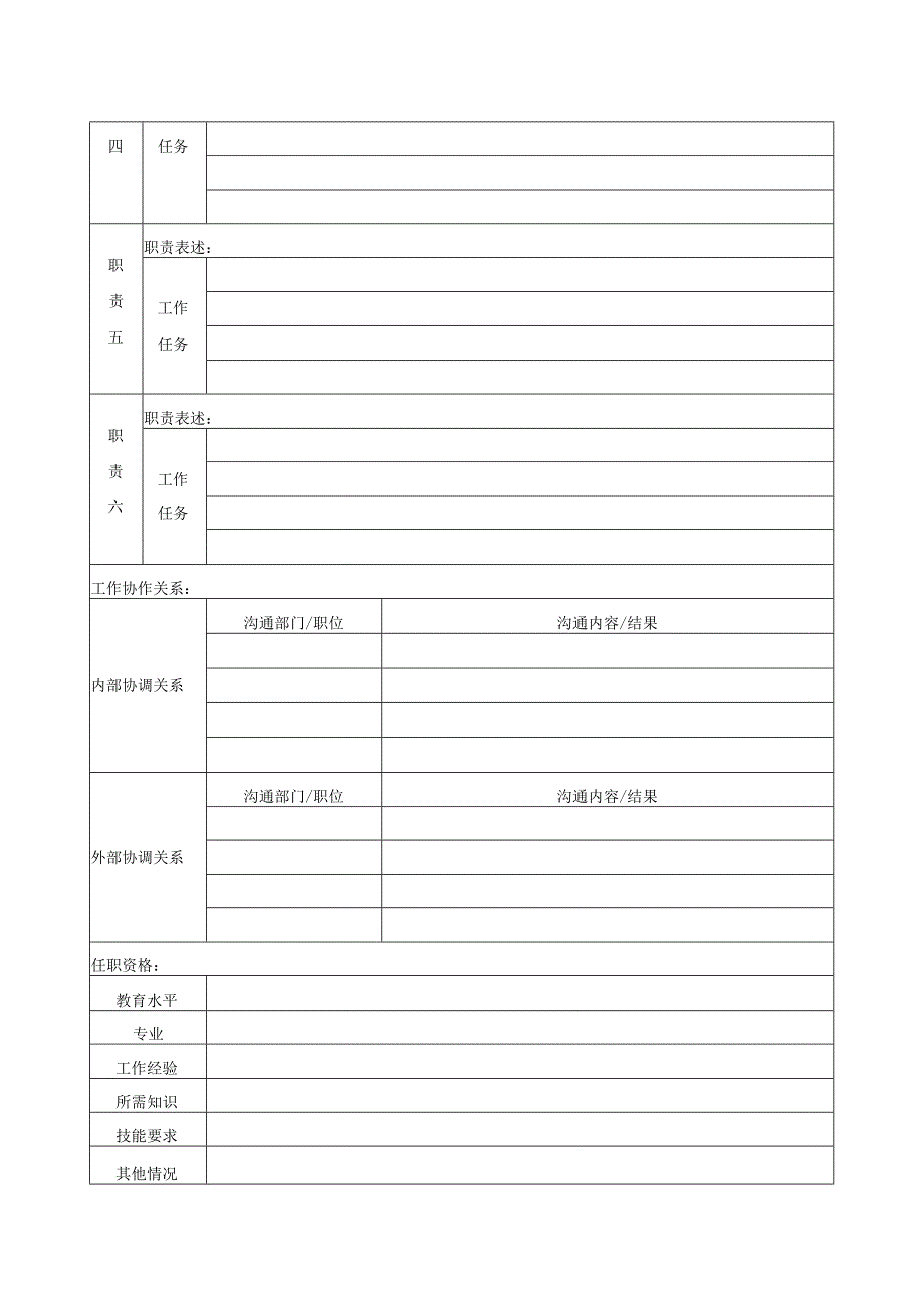 职位说明书（标准模版）.docx_第2页