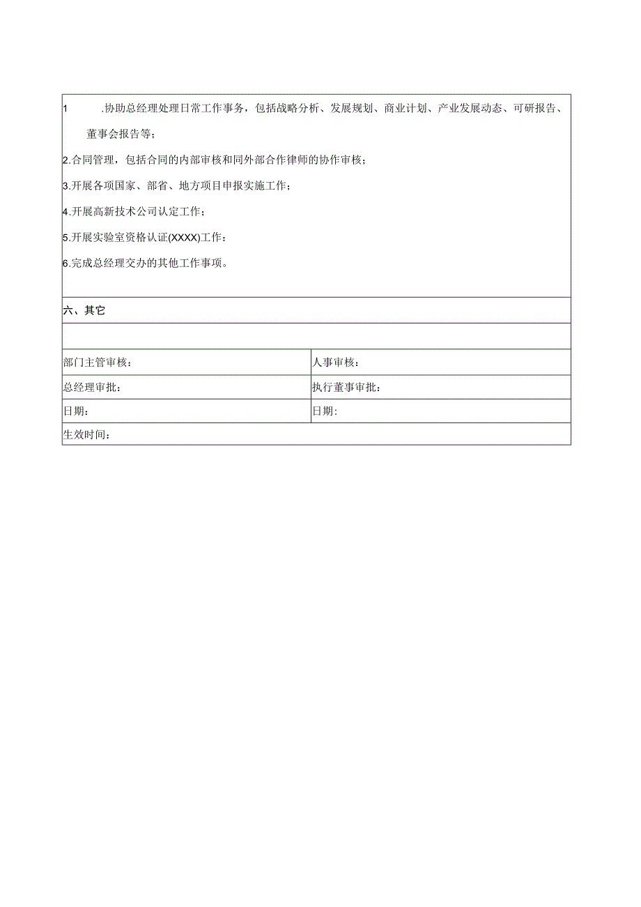 总经理助理职位说明书.docx_第2页