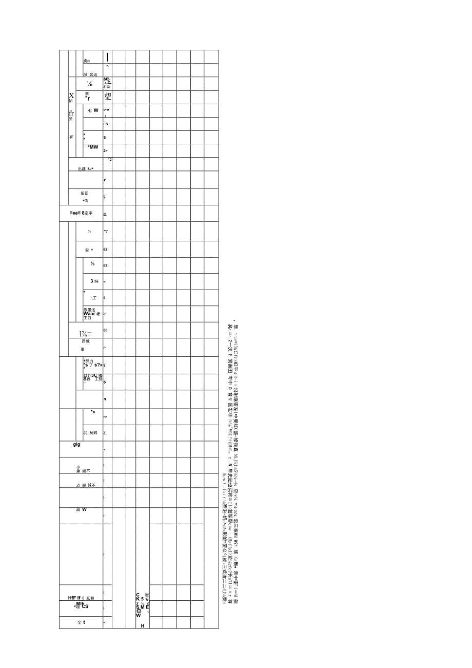 亏损项目动态监控报表.docx_第2页