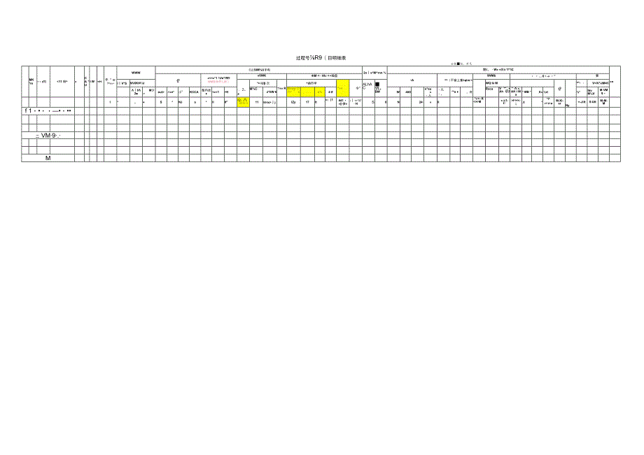 亏损项目动态监控报表.docx_第3页