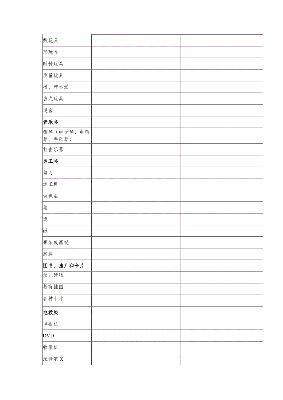 幼儿园教育教学设备项目统计.docx_第3页