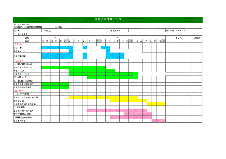 【团队进度】电商项目进度计划表.docx_第1页