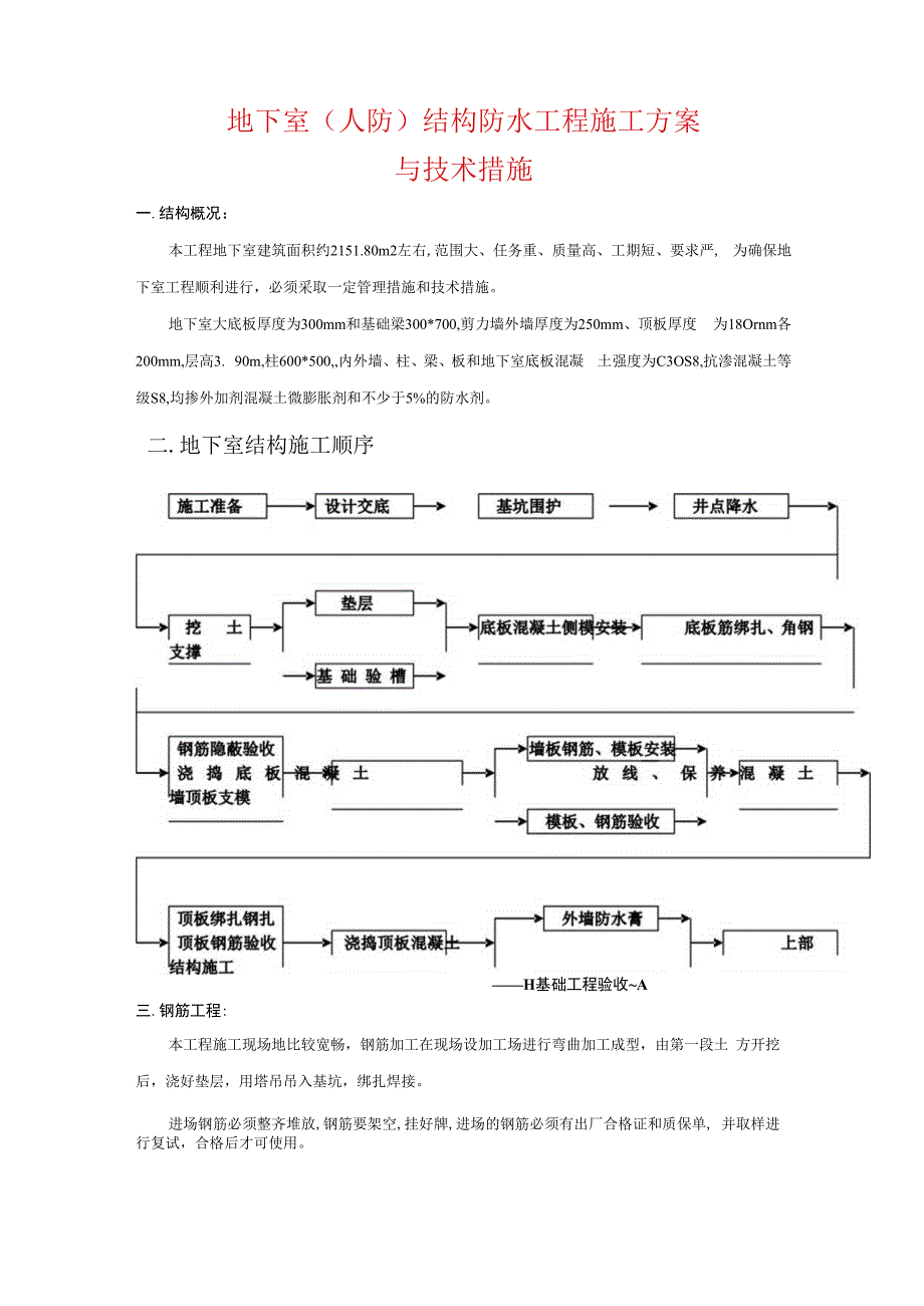 地下室(人防)结构防水工程施工方案.docx_第1页