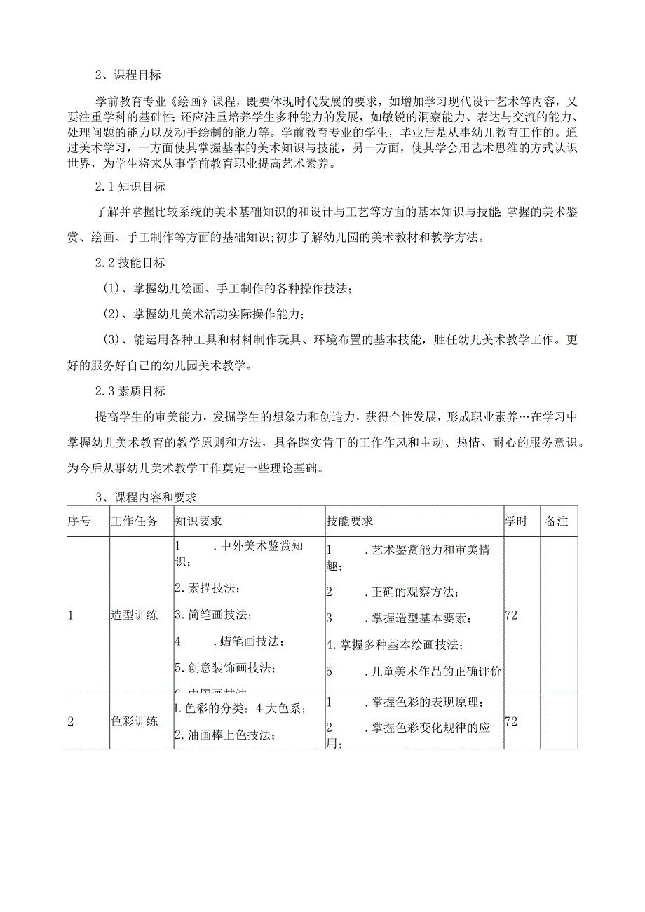 《美术》课程标准.docx_第2页