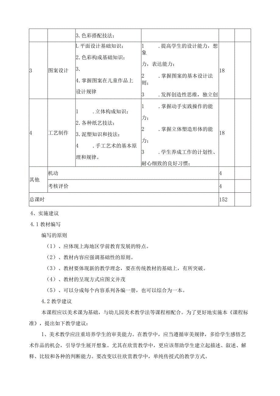 《美术》课程标准.docx_第3页