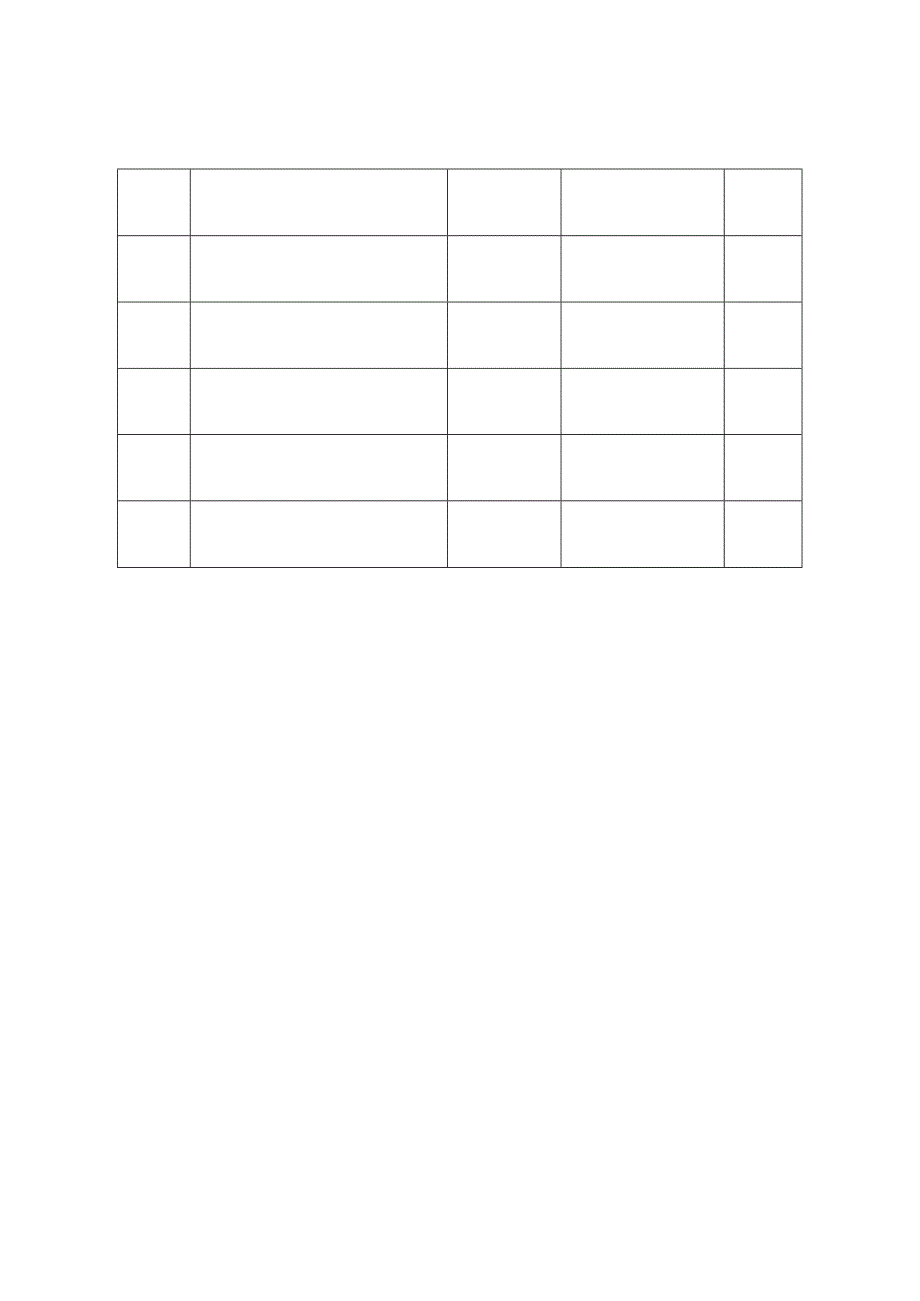 节假日回乡调研情况统计表.docx_第2页