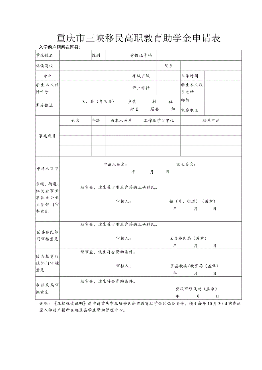 重庆市三峡移民高职教育助学金申请表入学前户籍所在区县.docx_第1页