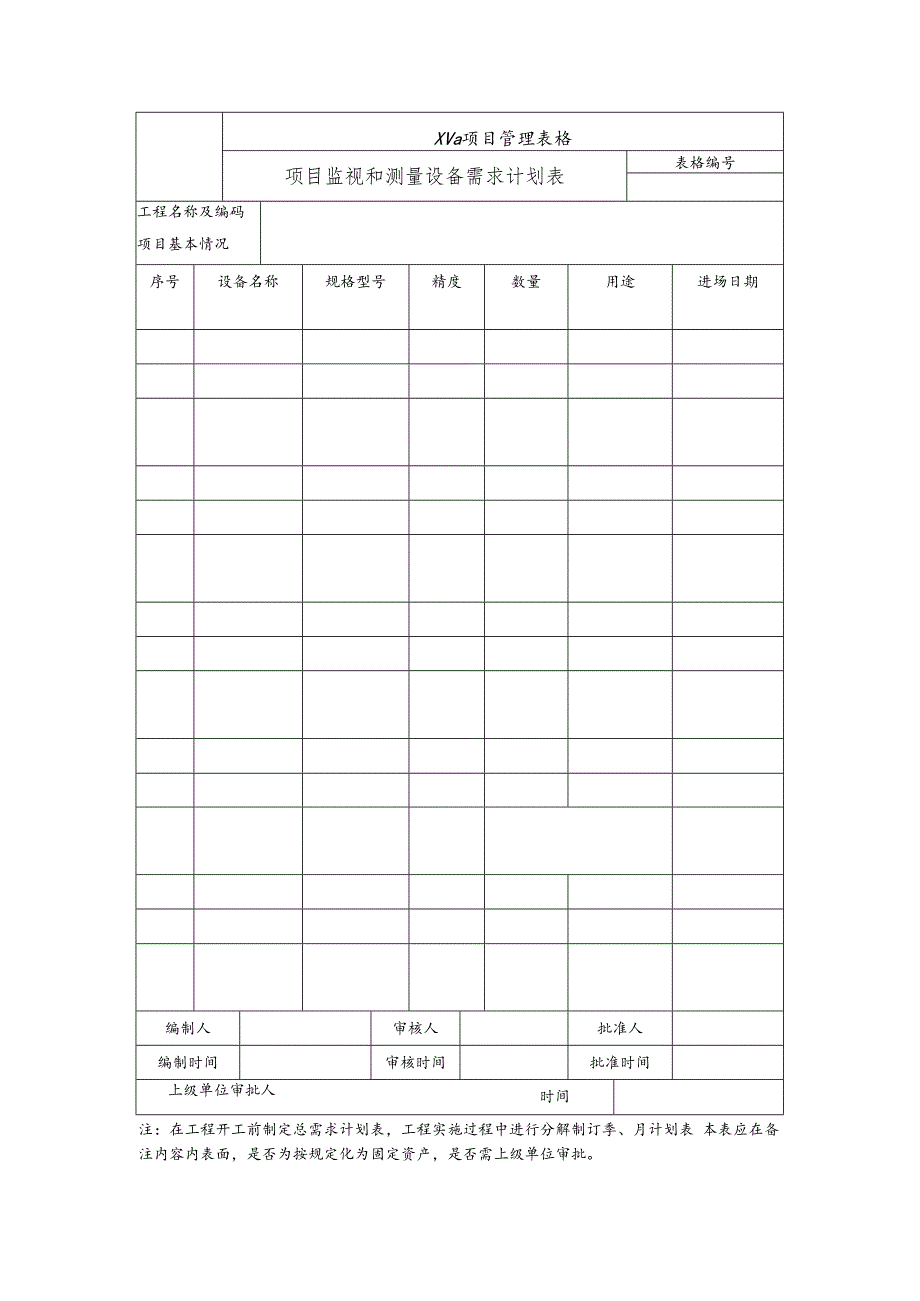 关键部位控制及监测计划表.docx_第2页