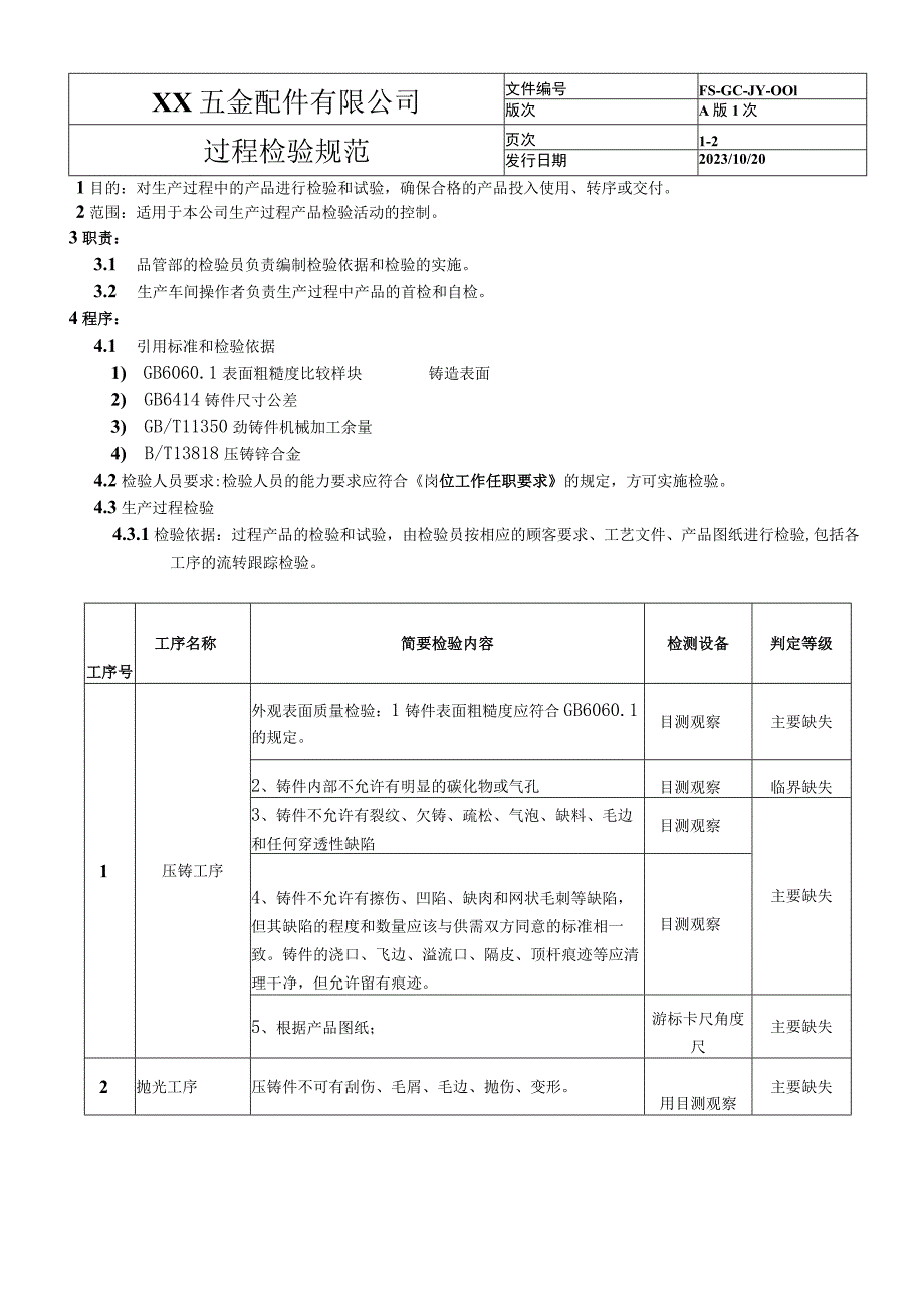 过程检验规范08.docx_第1页