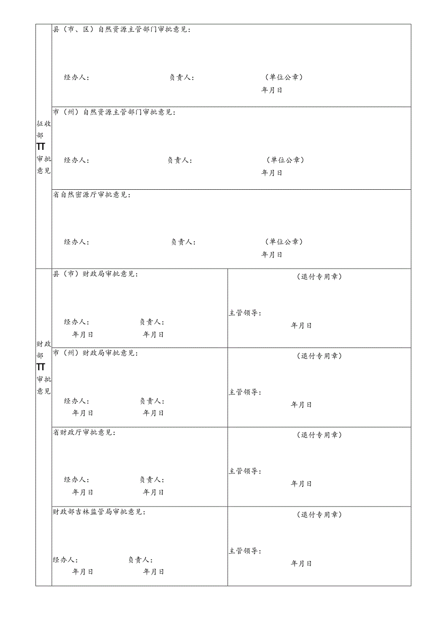 吉林省非税收入退付审批表.docx_第2页