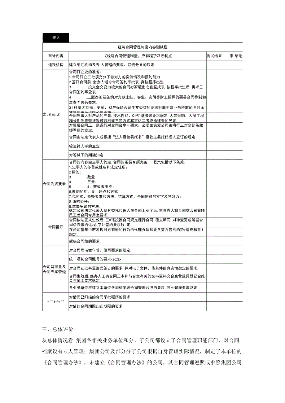 合同管理专项审计案例.docx_第3页